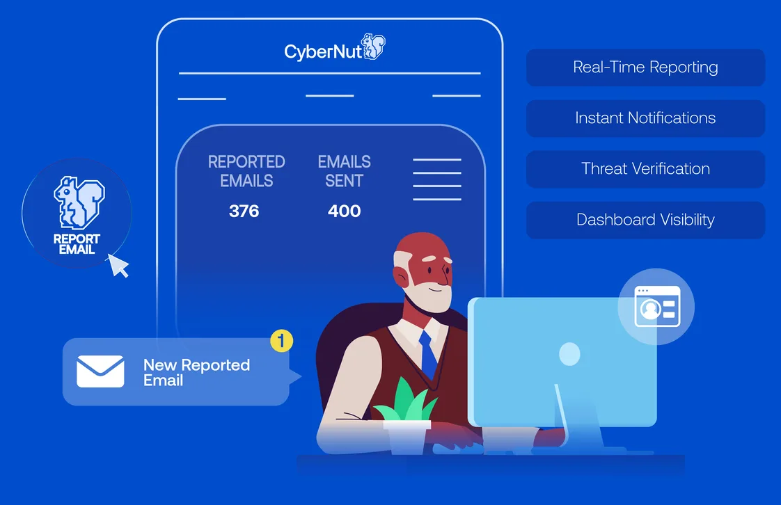 Real-time reporting — track reported emails and threat activity across your school