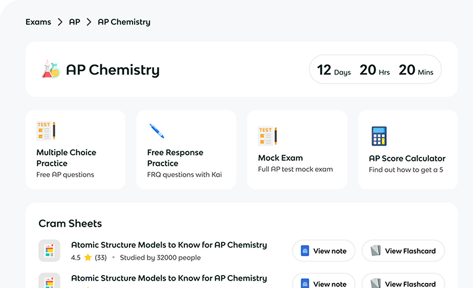 AP exam prep with practice questions and cram sheets