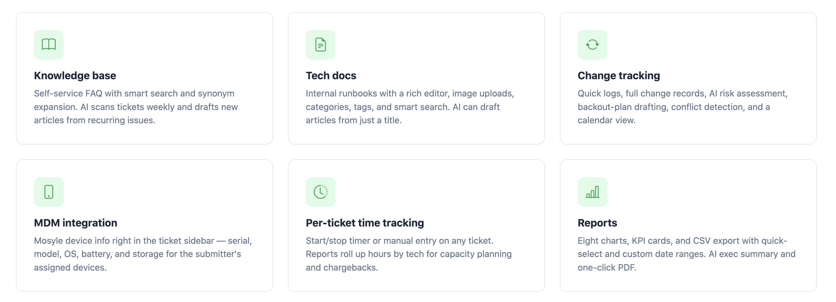 Knowledge base, Tech docs, Change tracking, MDM integration, Per-ticket time tracking, Reports